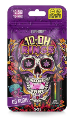Euphoria 10-OH Gummies OG Kush, 5 db, 2,5 mg