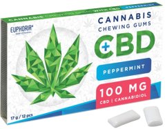 Euphoria Rágógumi 12 db, 17g CBD-vel 100mg - Borsmenta